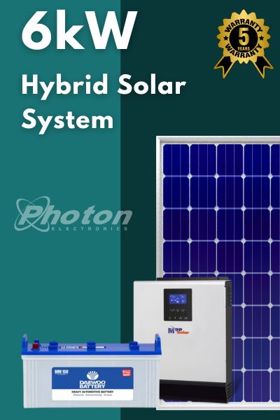 3KW package