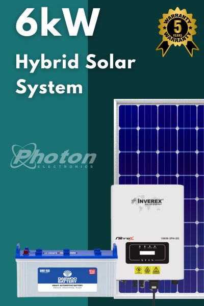3KW package