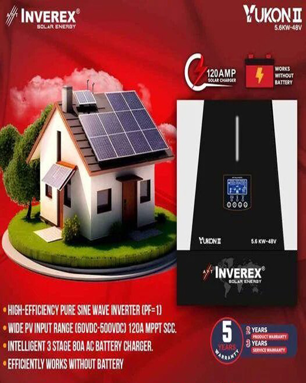 Inverters & Solar Panels